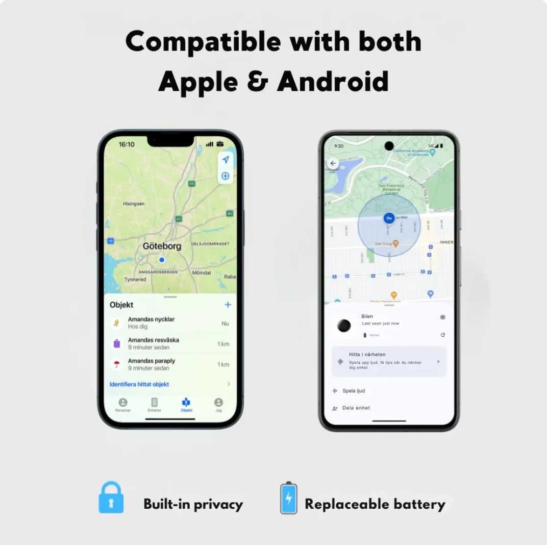 Lo-Cate Smart Tracker
