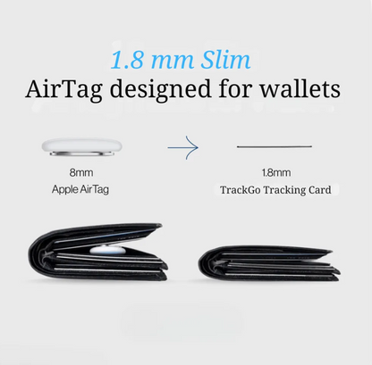 Lo-cate card tracking