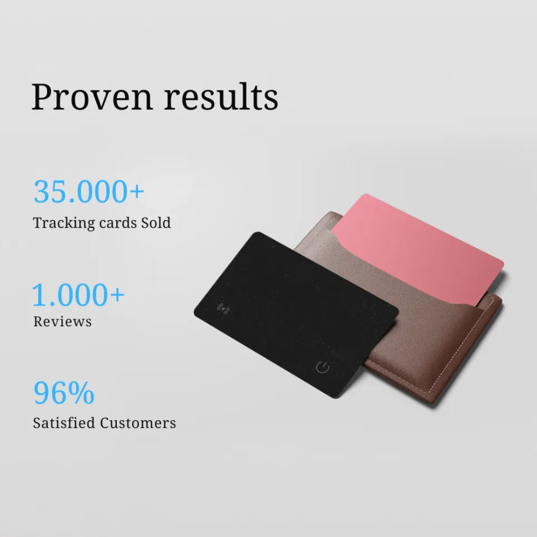 Lo-cate card tracking